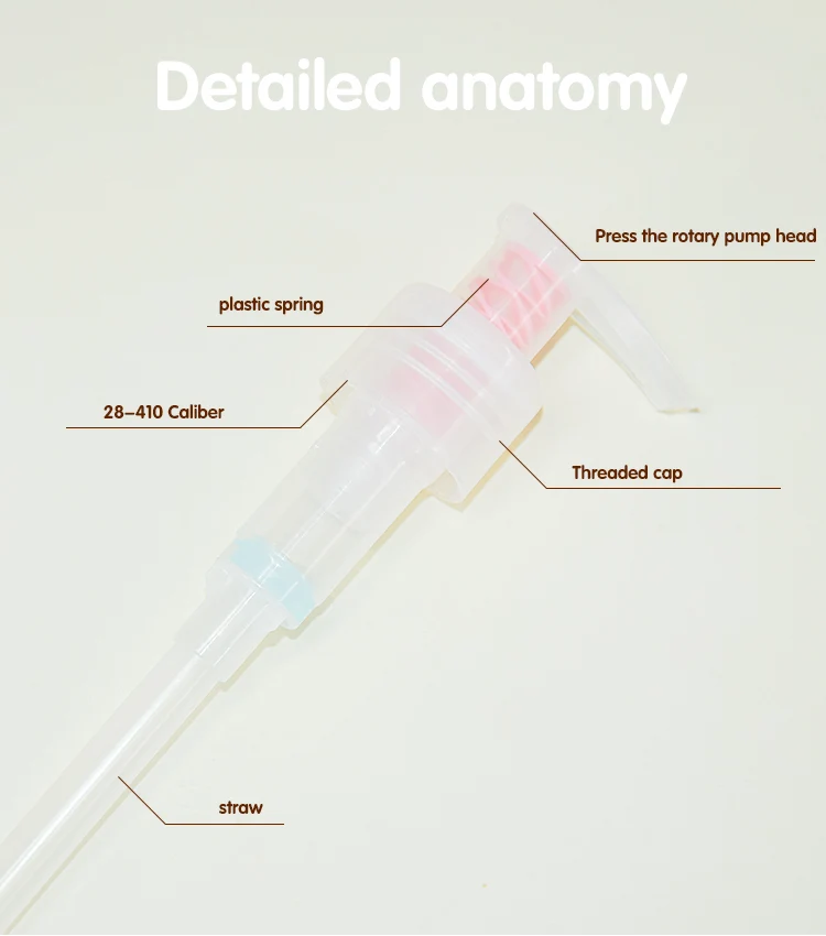All Plastic PP 24 410 Lotion Pump - vista 2