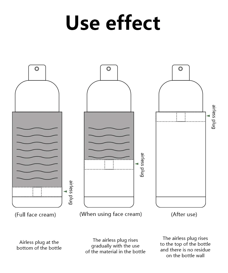 PP AS Plastic 45ml Airless Pump Bottle With Matte Surface - vista 5