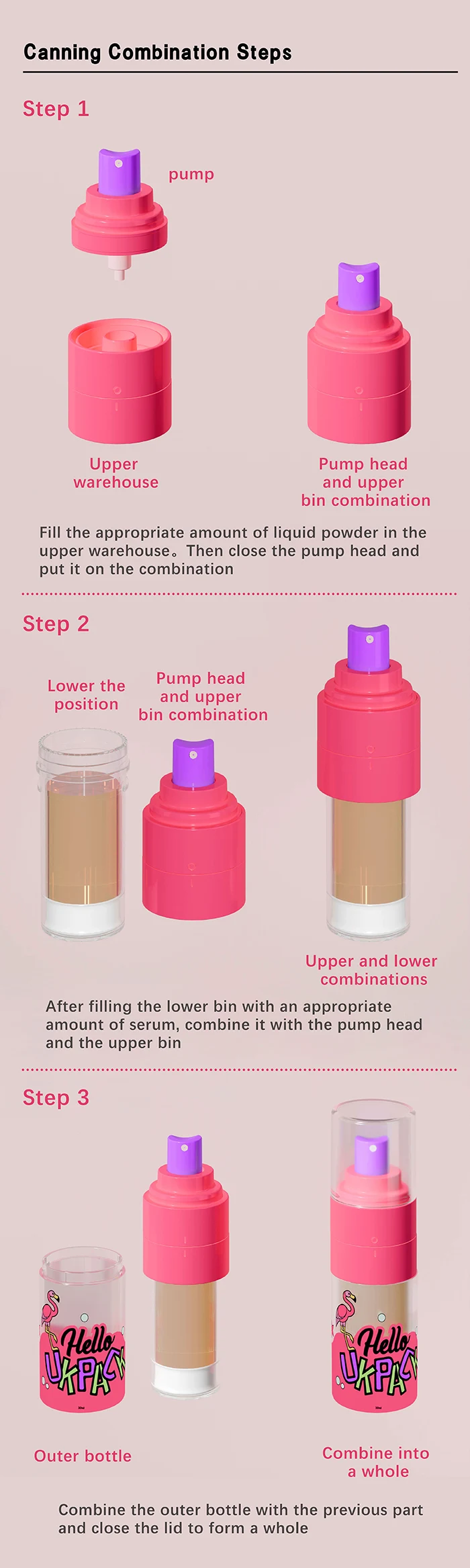 Guía de uso de la botella spray airless de doble cámara