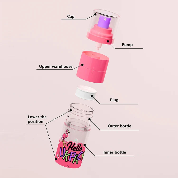 Botella spray airless Duo-Mix de doble cámara: vista del envase